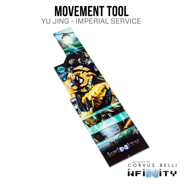 Corvus Belli: Infinity - Imperial Service Measurement Tool