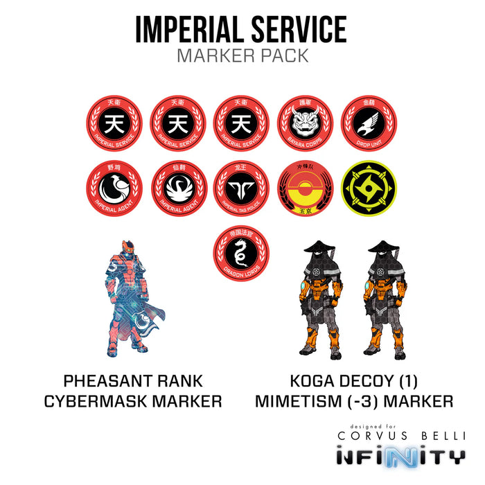 Corvus Belli: Infinity - Imperial Service Marker Pack