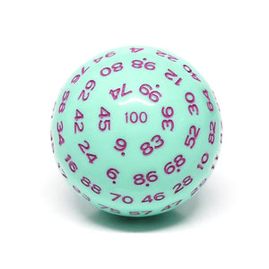FBG Resin D100's